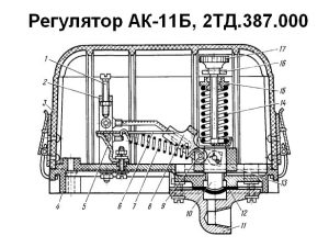 Конструкция и принцип работы реле АК-11Б