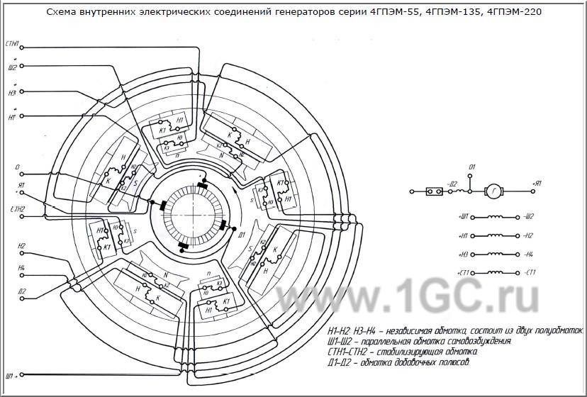 Генератор постоянного тока 4ГПЭМ 135 схема 