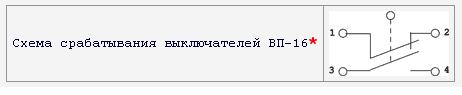 Выключатели ВП-16 схема принцип работы